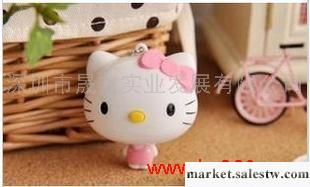 特價HELLO KITTY超可愛自動伸縮卷尺掛件/皮尺 超級卡哇伊工廠,批發,進口,代購