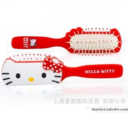 供應茜茜公主Hello Kitty時尚寶貝工廠,批發,進口,代購