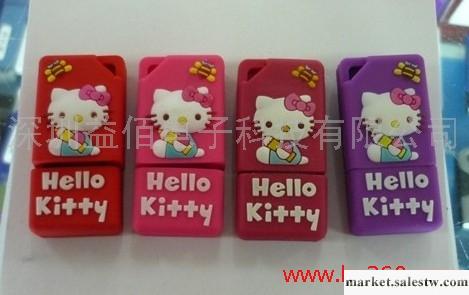 供應hello kitty蓋帽U盤促銷中工廠,批發,進口,代購