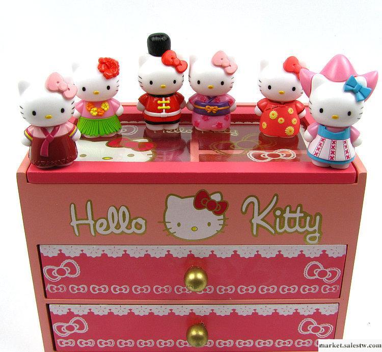 供應動漫周邊 家居hello kitty木制首飾盒/化妝盒 A3-015工廠,批發,進口,代購