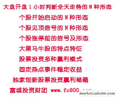 供應大盤開盤判斷全天走勢個股啟動見頂漲停信號形態股票投資贏利工廠,批發,進口,代購