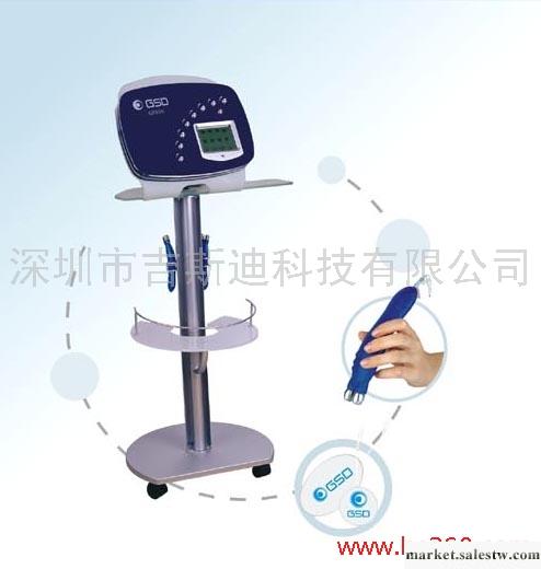 供應眼部護理 改善黑眼圈、眼袋、改善眼瞼紋、眼角提升工廠,批發,進口,代購