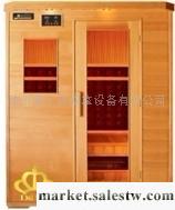 供應康之源桑拿設備應徐州汗蒸房廠家/徐州移動汗蒸房工廠,批發,進口,代購
