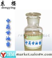 供應抗敏修復原液，清潔皮膚，止癢消腫，抑制細菌感染，抗敏修復原液oem工廠,批發,進口,代購