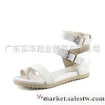 供應  鞋2012新款 牛皮平跟羅馬女鞋涼鞋 日順皇C12L1018YD工廠,批發,進口,代購