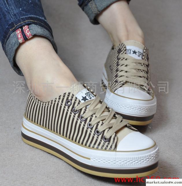 簡約時尚春季厚底單鞋女款厚底松糕鞋帆布鞋女鞋休閑鞋 增高鞋工廠,批發,進口,代購