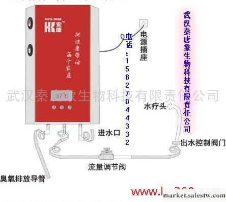 供應CAC-2007清腸儀 清腸機 水療儀 治療儀工廠,批發,進口,代購