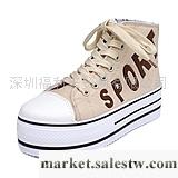 供應亮久久L-8921歐美時尚女士高邦帆布鞋子厚底松糕鞋女鞋工廠,批發,進口,代購