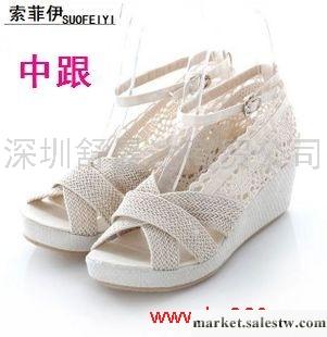 供應索菲伊淑女坡跟鏤空草編亞麻編織鉤花羅馬公主魚嘴涼鞋女鞋工廠,批發,進口,代購