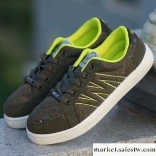 供應最新秋款上市正品回力鞋 個性休閑帆布鞋 女鞋1081工廠,批發,進口,代購