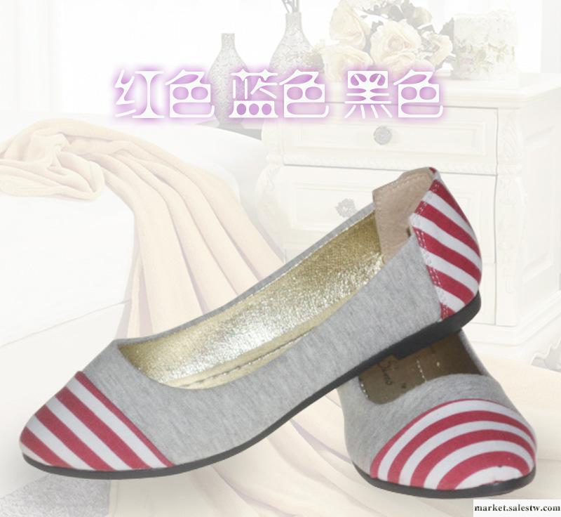 新款尖頭鞋 平底女鞋 單鞋A-80工廠,批發,進口,代購