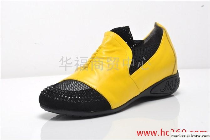 供應女鞋 7工廠,批發,進口,代購