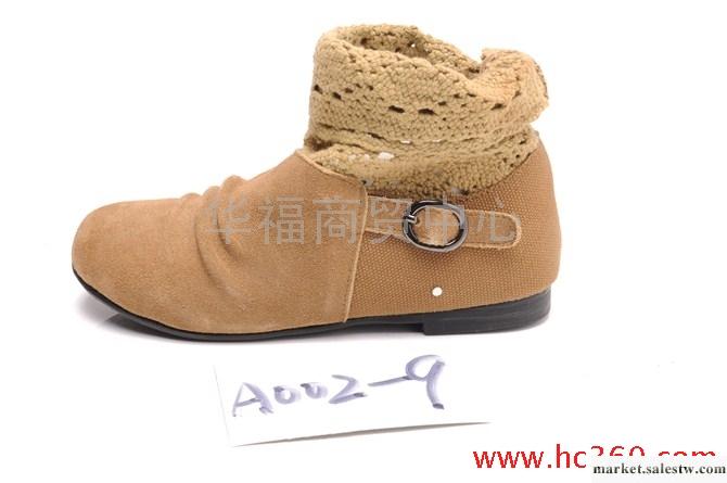 供應女鞋 1工廠,批發,進口,代購