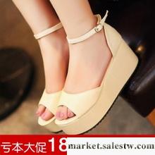 限量夏季純色糖果厚底鞋松糕涼鞋子魚嘴鞋韓版羅馬鞋顯瘦坡跟女鞋工廠,批發,進口,代購