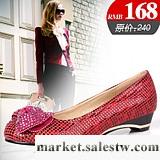 波爾諦奇單鞋中跟糖果色范正品鞋柜平底鞋歐美淑女女鞋82173工廠,批發,進口,代購