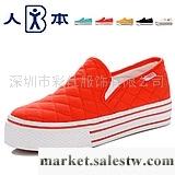 供應人本帆布鞋 春款女鞋 套腳懶人鞋 厚底松糕鞋 帆布鞋女鞋工廠,批發,進口,代購