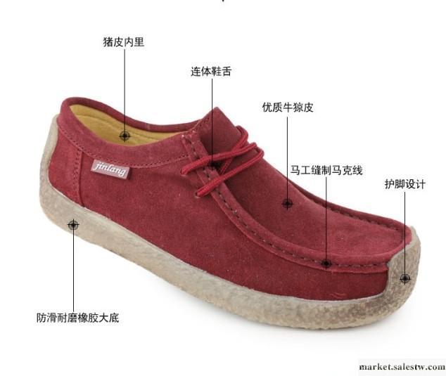 2011春夏新款女單鞋 蝸牛鞋 真皮磨砂牛皮休閑鞋平跟女鞋情侶*_1工廠,批發,進口,代購