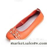 供應路施南女鞋5工廠,批發,進口,代購