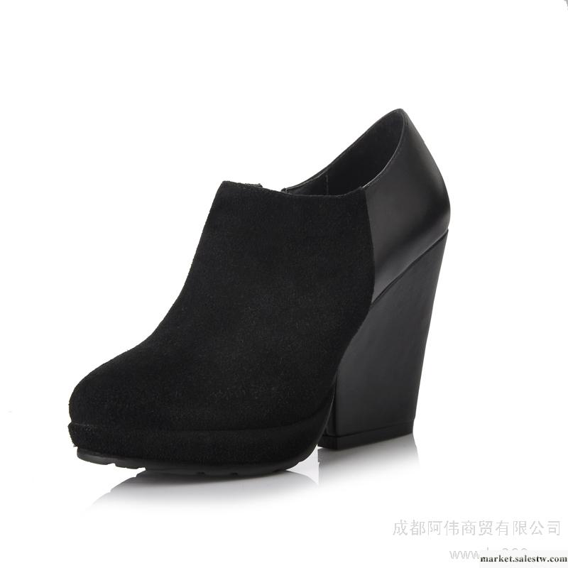 供應  女鞋工廠,批發,進口,代購