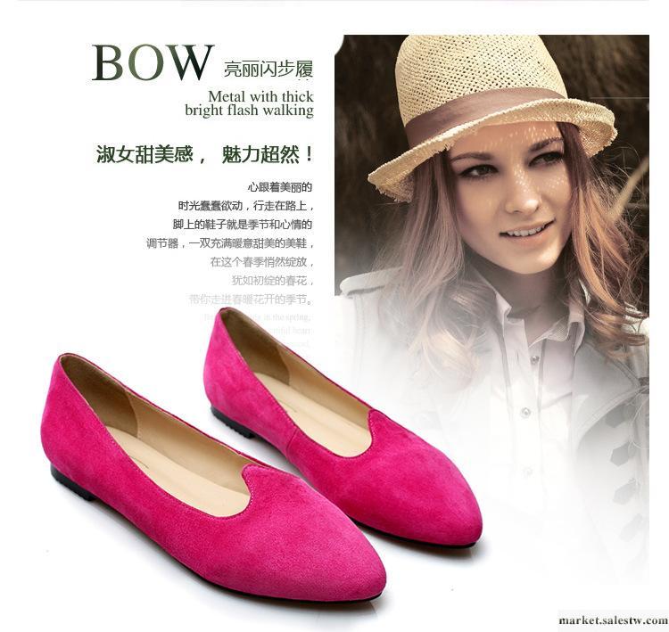 工廠批發2012新款D713真皮單鞋 平底女鞋工廠,批發,進口,代購