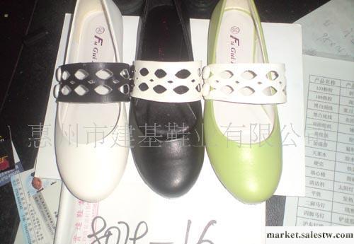 10新款單鞋、平跟女鞋、圓頭鞋、時尚女鞋工廠,批發,進口,代購