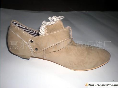 供應直銷新款時尚女鞋工廠,批發,進口,代購