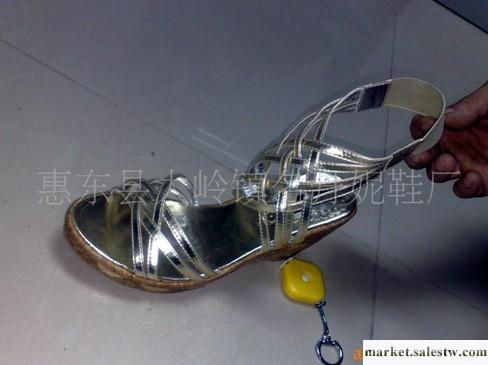 供應惠東女鞋熱賣新款時尚女鞋工廠,批發,進口,代購