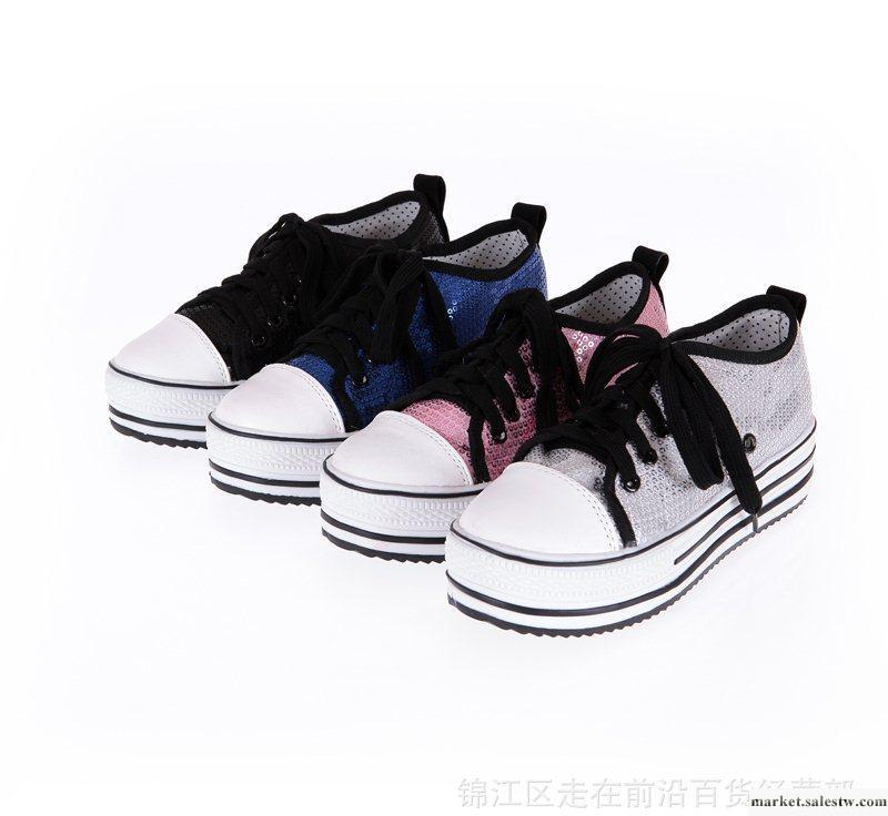 批發2012新款時尚單鞋 經典版潮流帆布鞋女鞋純色 成都女鞋工廠,批發,進口,代購