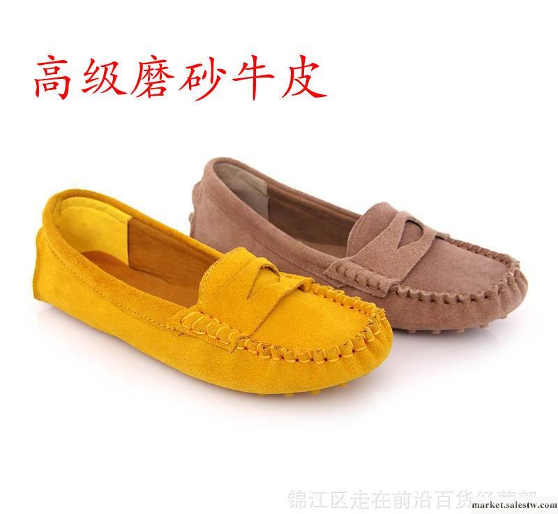 2012 新款韓版乖乖單鞋 糖果單鞋 歐美風小圓頭淺口平底單鞋女鞋工廠,批發,進口,代購