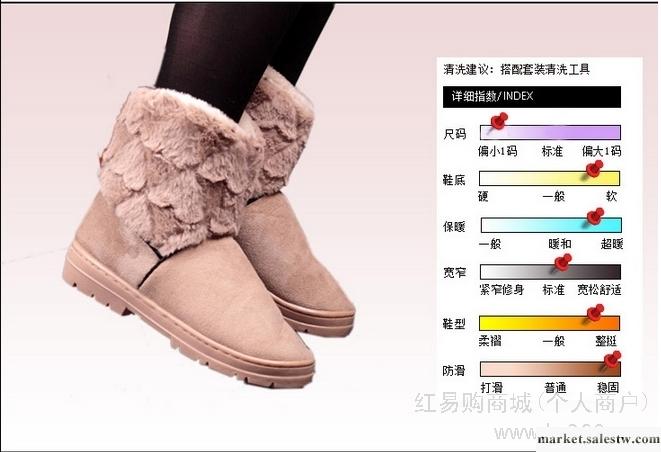 供應服裝服飾 女鞋 網購商城工廠,批發,進口,代購