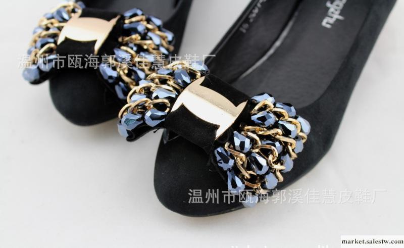 2012最新款式時尚女鞋工廠,批發,進口,代購