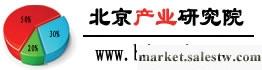 2013-2017年 中國襪子行業趨勢預測及投資盈利分析報告（權威版）工廠,批發,進口,代購