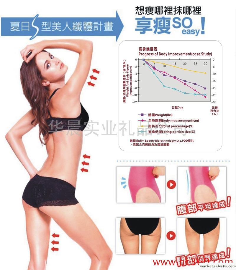 供應原裝進口安全健康減肥正品4c鉆石瘦身工廠,批發,進口,代購