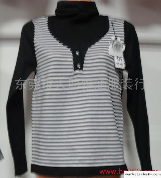 供應韓版女式針織衫工廠,批發,進口,代購