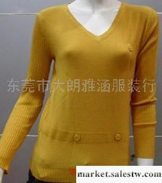 供應秋冬爆款 ，韓版純色女式針織衫工廠,批發,進口,代購