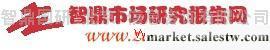 2011-2015年中國減肥連鎖業競爭動態與投資商機研究報告批發・進口・工廠・代買・代購