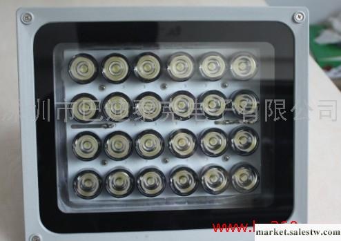 供應BudyBT-LED60WLED補光燈批發・進口・工廠・代買・代購