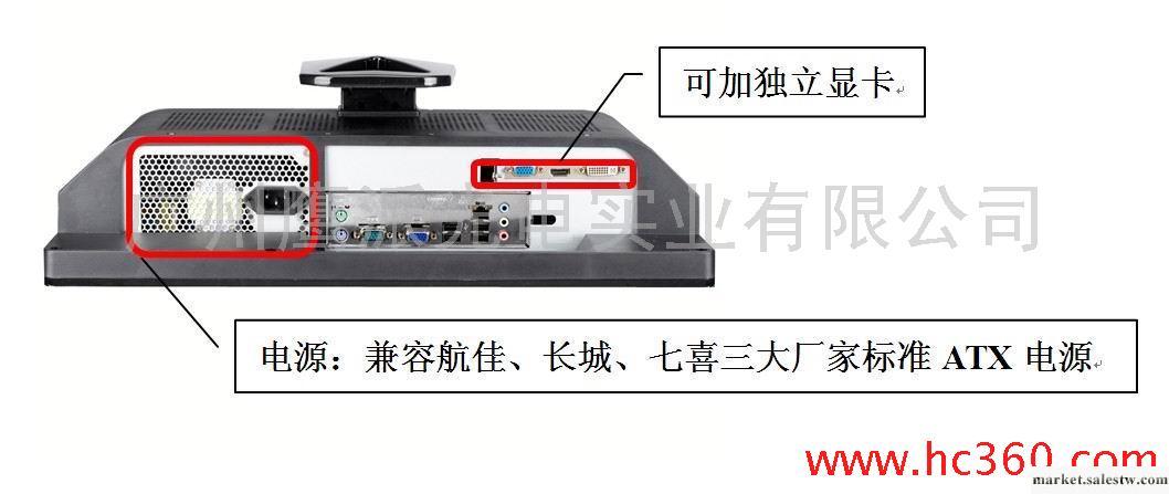 廣州鷹派21.5寸DIY一體機電腦套料代理加盟 （LED高清顯示器+機箱）工廠,批發,進口,代購