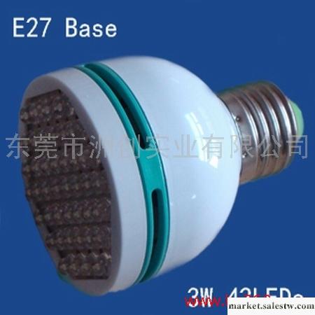 供應洲創ZC-QP338LED球泡燈工廠,批發,進口,代購