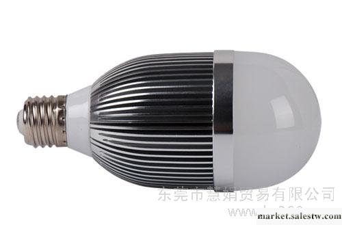 供應光旺LED球泡燈LED室內燈具工廠,批發,進口,代購