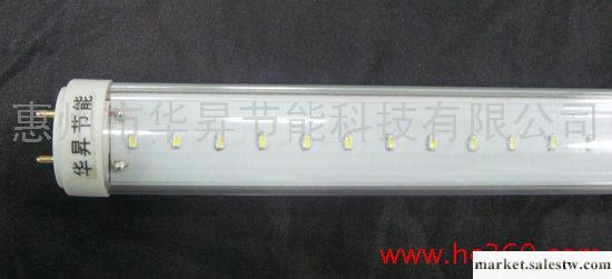 供應華昇LED-ZG8W  LED透明罩8W LED招商工廠,批發,進口,代購