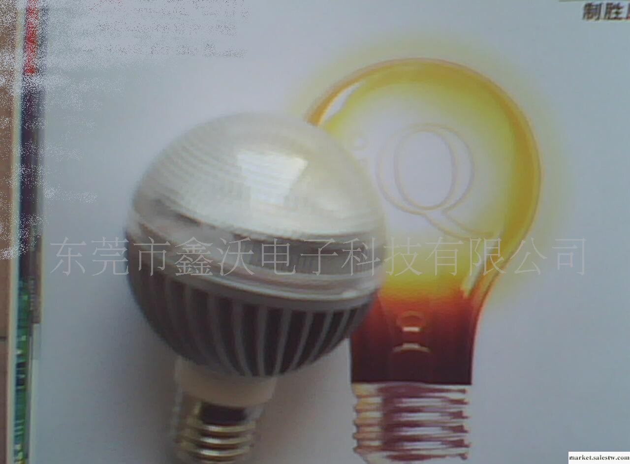 供應LED照明節能燈（全系列節能燈方工廠,批發,進口,代購