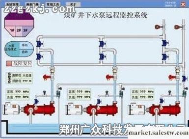 供應廣眾科技SZJ-PC水泵房在線監控裝置工廠,批發,進口,代購