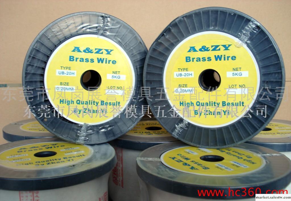 A&ZY電極銅線模具標準件工廠,批發,進口,代購