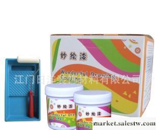 組合鏤印，(印花模具/花紋鏤印板/鏤印模具)花紋圖案效果41工廠,批發,進口,代購