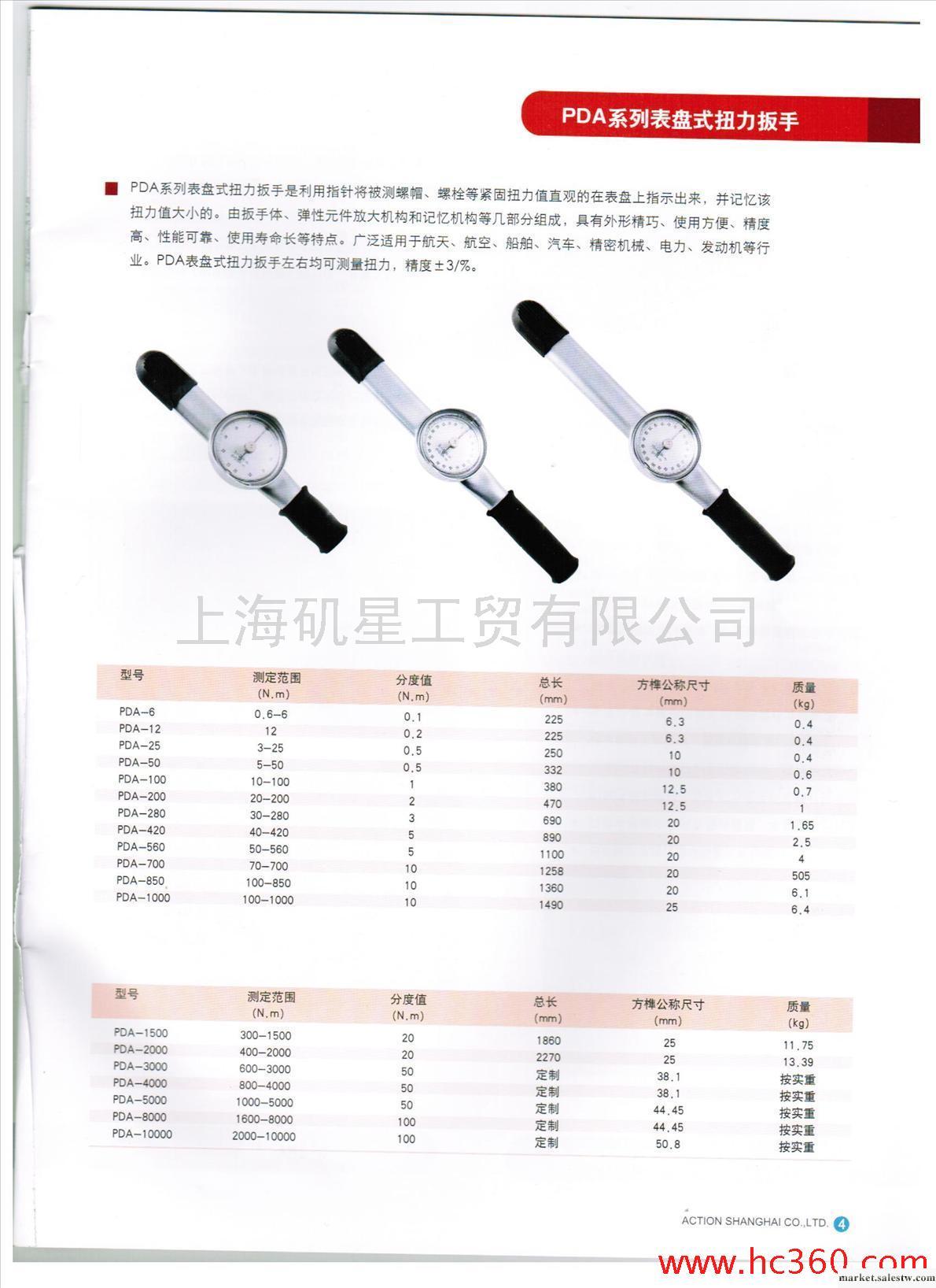 供應扭力扳手（日規）/表盤式批發・進口・工廠・代買・代購