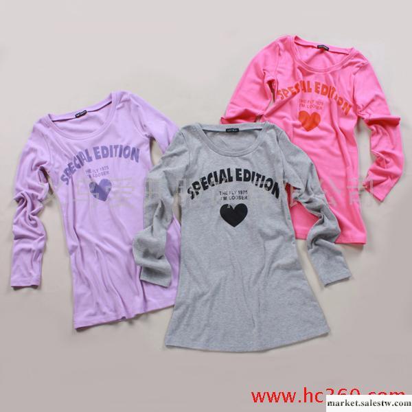 供應愛開服飾（AKF）新款秋裝工廠,批發,進口,代購