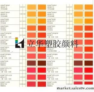 供應立華供應批發汽巴原裝色粉　艷佳麗F2G橙顏料色粉　34橙顏料色粉工廠,批發,進口,代購