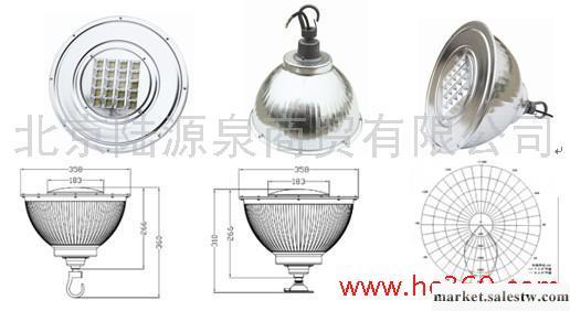 供應LED大功率 防塵工礦燈220V60W北京銷售工廠,批發,進口,代購