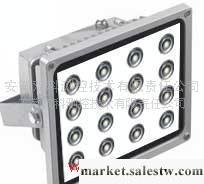 供應雙科測控SK-LED48LED補光燈 點擊www.ahskck.com工廠,批發,進口,代購